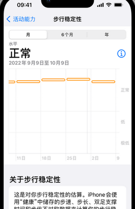 昌乐iPhone手机维修如何在iPhone开启'步行稳定性通知'