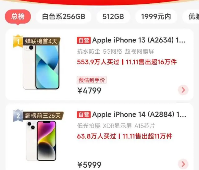 昌乐苹果14维修分享iPhone14配置不如同价位的安卓还能大卖 