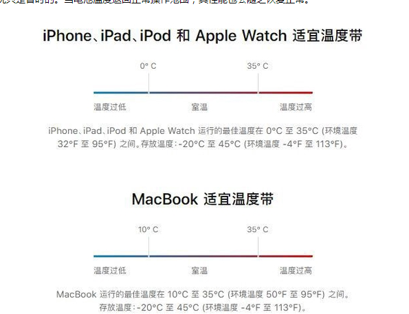 昌乐苹果13维修分享iPhone 13耗电越来越快怎么办 