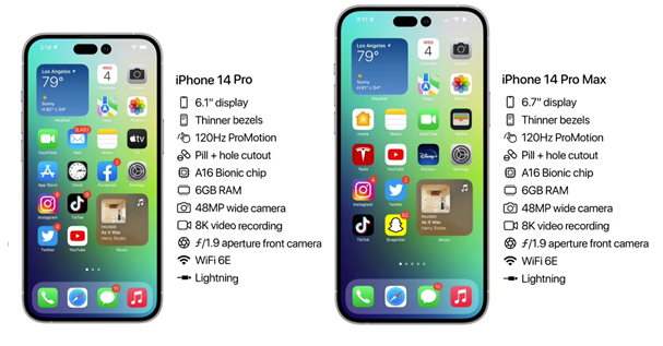昌乐苹果14维修分享iPhone 14具体参数汇总 