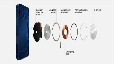昌乐苹果手机维修分享iPhone 12真的会威胁身体健康吗 